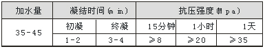 克水110